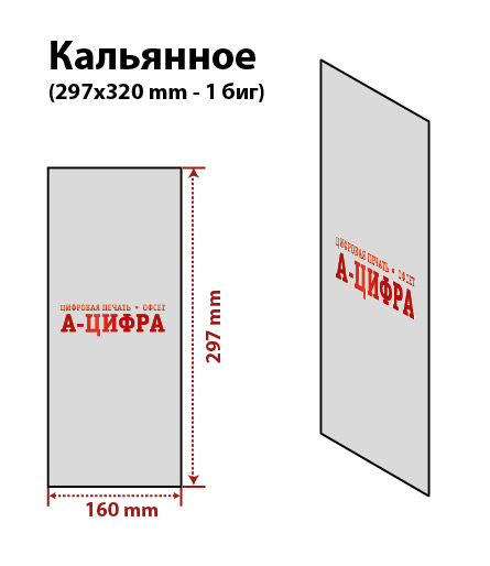 изготовление и печать меню в Москве